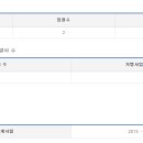 정연 에프앤비