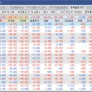 (주)현대이노베이션 이미지