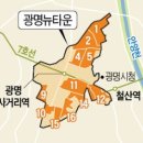 행진개발 이미지