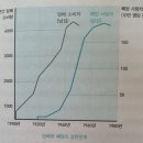 대부축산물 | [책 추천] 건강 공부 2