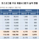 대들보에너지 - 포천시 죽엽산로 173 | 대들보에너지