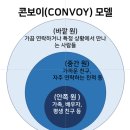5B2F(빠삐뚜엡) 작은도서관 | 퇴직 후, 왜 예전 동료와 어색해질까? : 불안감·거리·리듬이 바꿔놓는 ‘관계의 지도’ (불안에서...