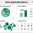 K 이미지