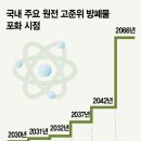 신화K 이미지