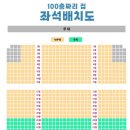 성균관유치원 | 바다 100층짜리 집 뮤지컬 l 4살 아이와 통로석 관람 후기 l 성균관대 새천년홀 주차