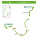 둘레길7구간 이미지