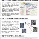 GS25시 대덕공단점 | K-UAM 시범사업, 지자체 맞춤형 지원 본격 추진에 따른 관련 주식과 중장기 영향성