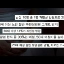 자임당한의원 이미지