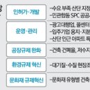 근로자아파트 이미지