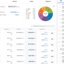 (주)참트레이딩 이미지