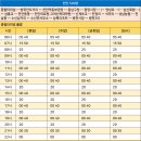 영성로 이미지