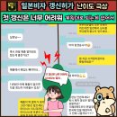 영광수지 제2사업장 | (실제 허가완료) 일본 경영관리비자 갱신 1년 &amp; 가족비자 신속 허가 성공｜오사카 Legal_J Office 사례