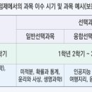 더오름영수학원 - 화성시 상신하길로 66 | 더오름영수학원