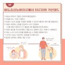 서울365아동의원