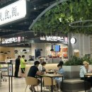 서브웨이 트레이더스 연산점 이미지