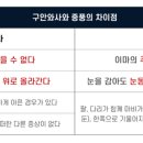 김성훈한의원 이미지