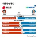 240303 날개없이 추락하는 민주당… 총선 150석은 &#39;넘사벽&#39;? 이미지