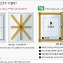 태풍 이미지
