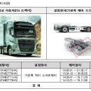 ㈜에프엠케이 이미지