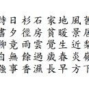 가빈각 | [한시] 舊國里 【作者】卿雲 【朝代】唐 舊居梨嶺下 風景近炎方 地暖生春早 家貧覺歲長 石房雲過濕 杉徑...