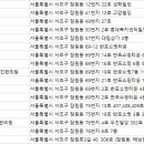 반포예담한의원 네이버블로그