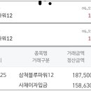 에이비엘생명보험(주)