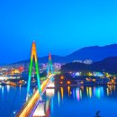 장군도호스텔 | 🌊 여수에서 찾은 찐 감성! 오션뷰 + 야외수영장 + 리모델링 끝판왕 펜션 후기 💙 여수풀해드니유스호스텔