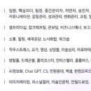 공감드림컨설팅 - 청주시 상당구 산성로98번길 23 | 공감드림컨설팅