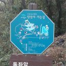 달성토성 | 정자 탐사 - 봉무정 / 봉무토성