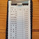 2022년 9월 2일(금요일)