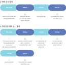 아리온 제주