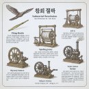<평생학습도시 - 4차 산업혁명시대 > 인공지능 빅데이터 과정 | 산업 혁명: 인류 생활 방식을 바꾼 기술의 혁신