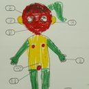 [2024년 상반기]자란다 아이성장연구소와 함께하는 아이돌봄선생님 되기 | 몸으로 배우는 경계존중, 즐겁게 배우는 경계존중, 소행성성교육, 초등성교육 (2024.07.26)_분당종합...