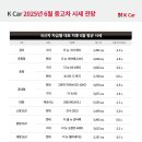 케이베스트투어 이미지