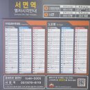 지하철 1호선 서면역 이미지