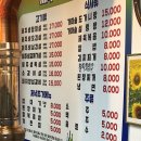 가야도야지 이미지
