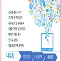 동탄컴퓨터119 이미지