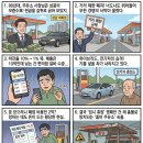 황금주유소 이미지