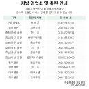 제주가전상사