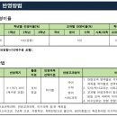 성결대학교 이미지