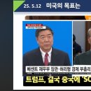 정보무역 이미지