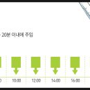 메디루스
