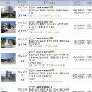 북수 마을회관 이미지