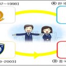 세기공조 이미지