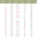 스타플렉스 이미지