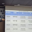내포외대어학원 이미지