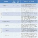 샘헤어 이미지