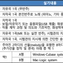 마크실용음악학원 이미지