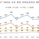 개정보건지소 이미지
