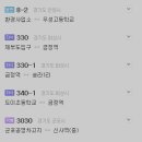 (원룸 월세) 500/25 다세대주택 원룸 지하철역 도보 5~7분거리 동급최강 (사진 有) 이미지